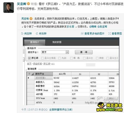 夢江湖曝光后臺數據 低分成零利潤搶市場