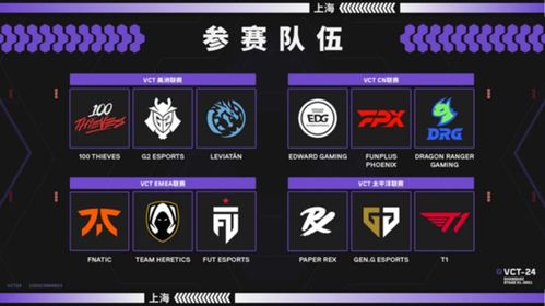 騰訊游戲34款產品最新動態(tài) 極品飛車定檔七月 和平精英新玩法曝光